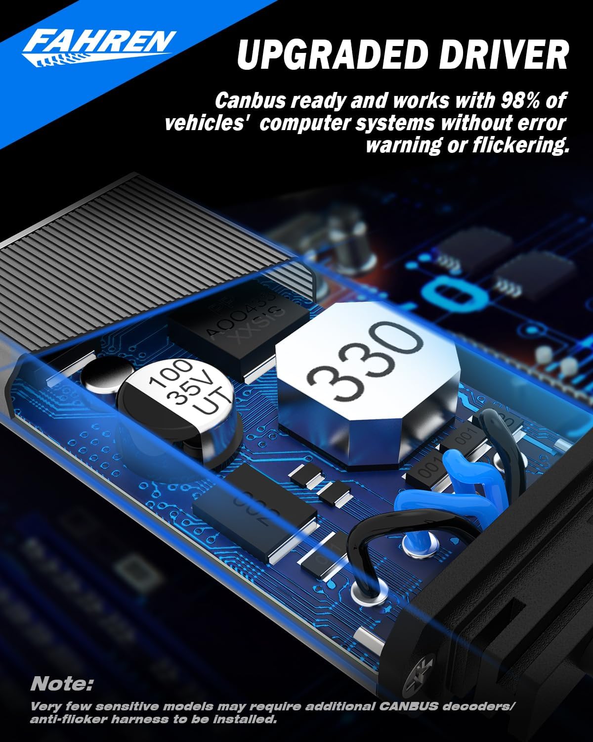 FAHREN 9006 delivers 40,000 lm brightness for stronger light output.