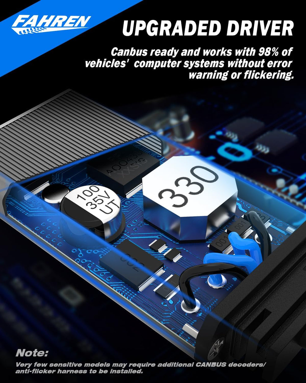 FAHREN 9006 delivers 40,000 lm brightness for stronger light output.