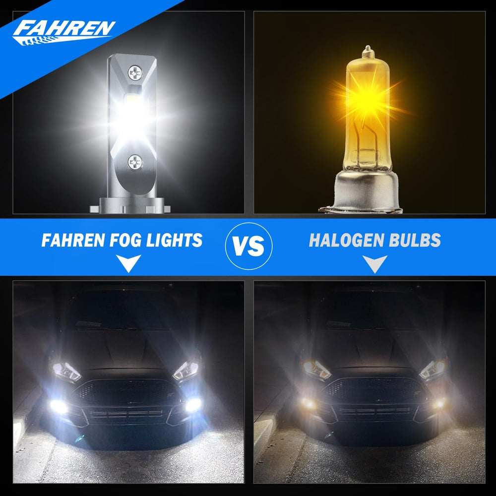 FAHREN 9006 emits a 6500K cool white beam for sharper night visibility.