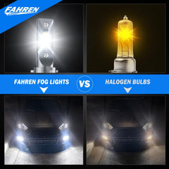 FAHREN 9006 emits a 6500K cool white beam for sharper night visibility.