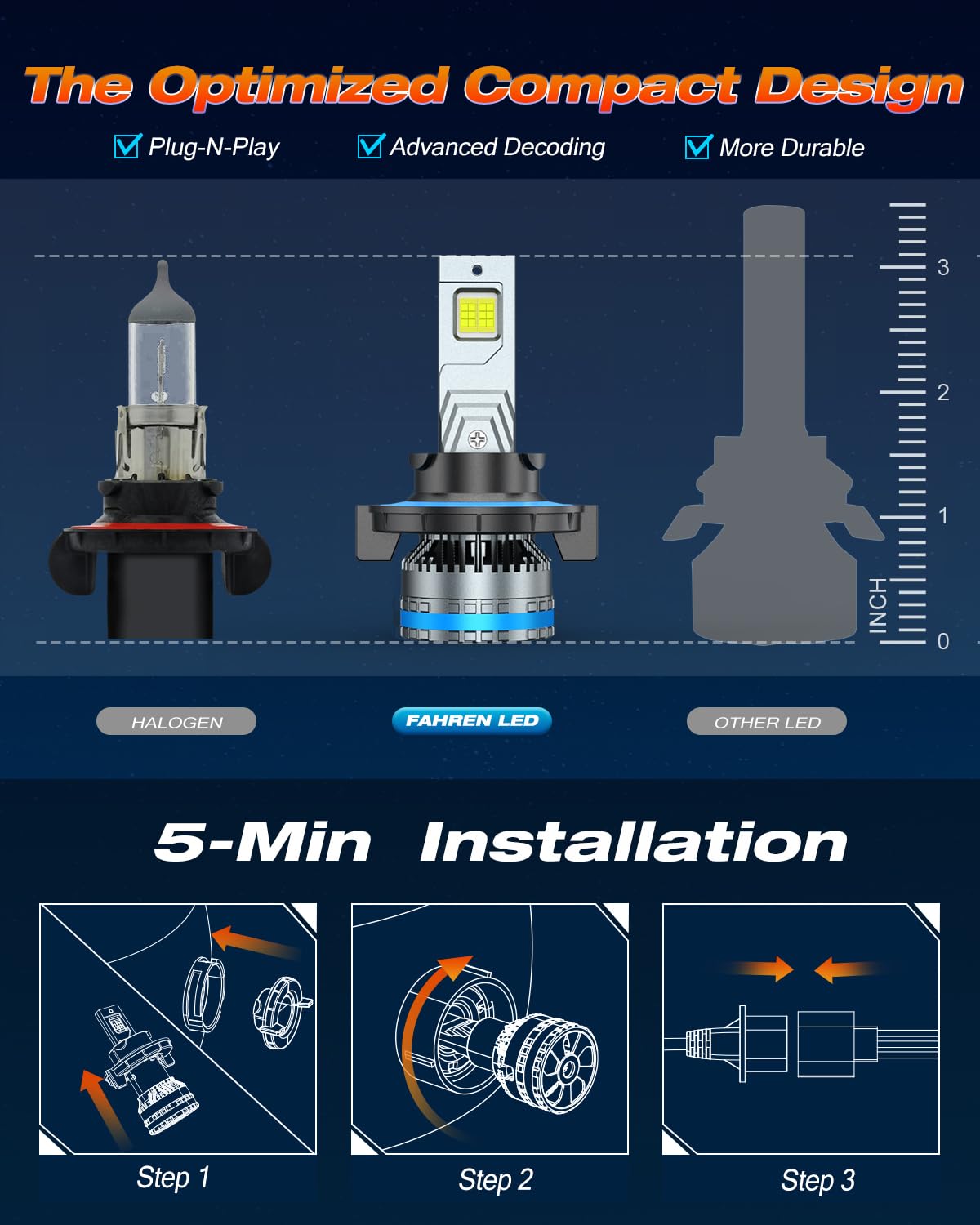 FAHREN 9008 fog bulbs CANBUS compatible for most vehicles