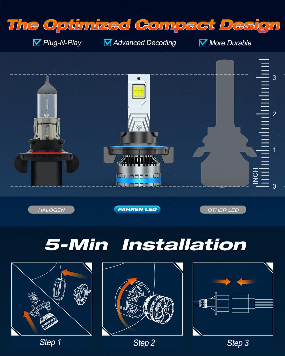 FAHREN 9008 fog bulbs CANBUS compatible for most vehicles