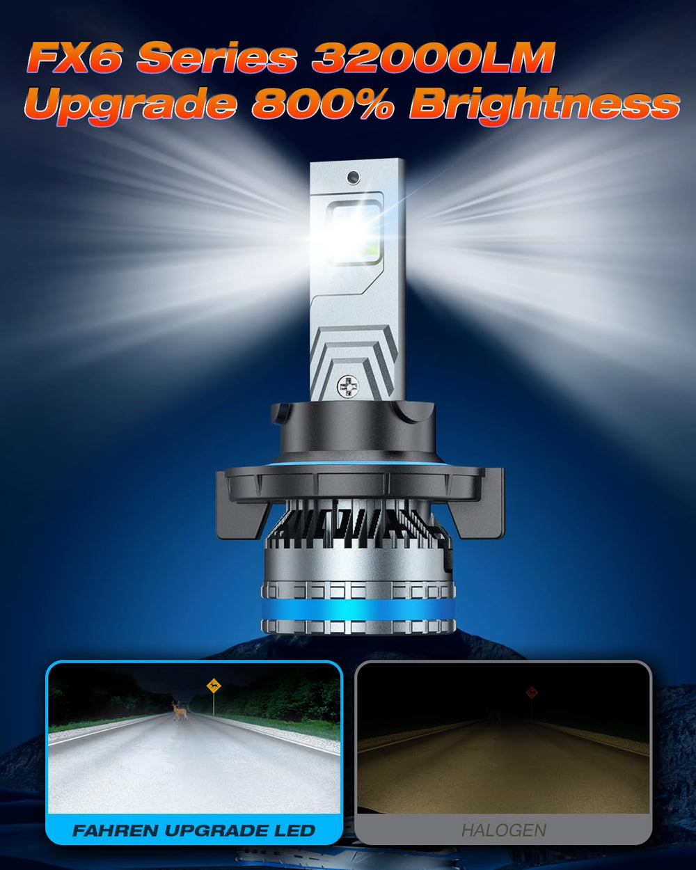FAHREN 9008 fog bulbs installation in minutes: plug-and-play