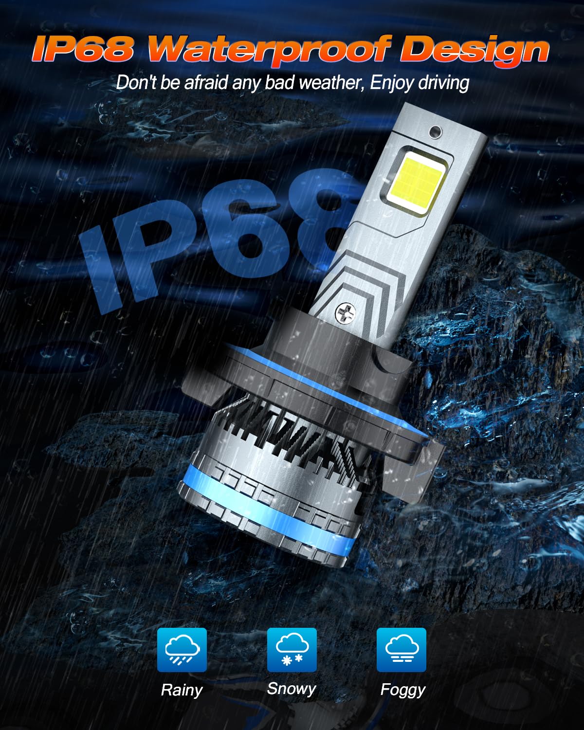 FAHREN 9008 plug-and-play fog bulbs packaged as a pair