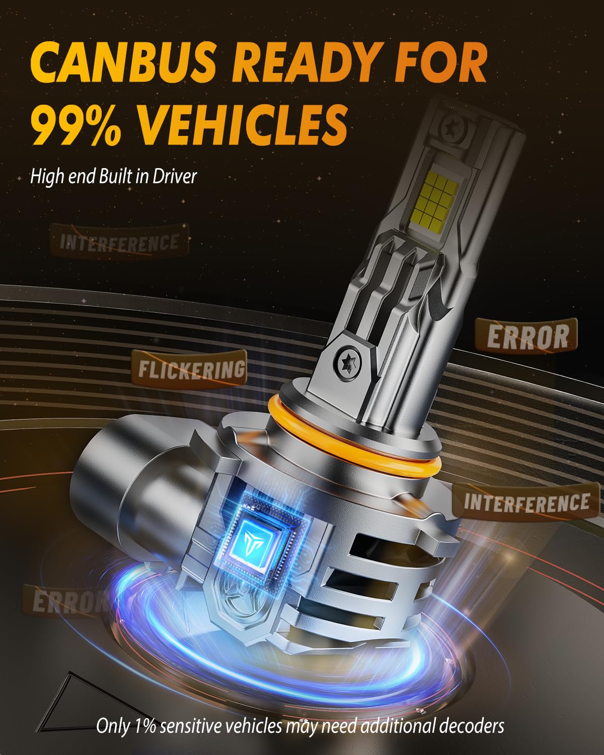 FAHREN 9012/HIR2 LED assembly emphasizing crisp projection.