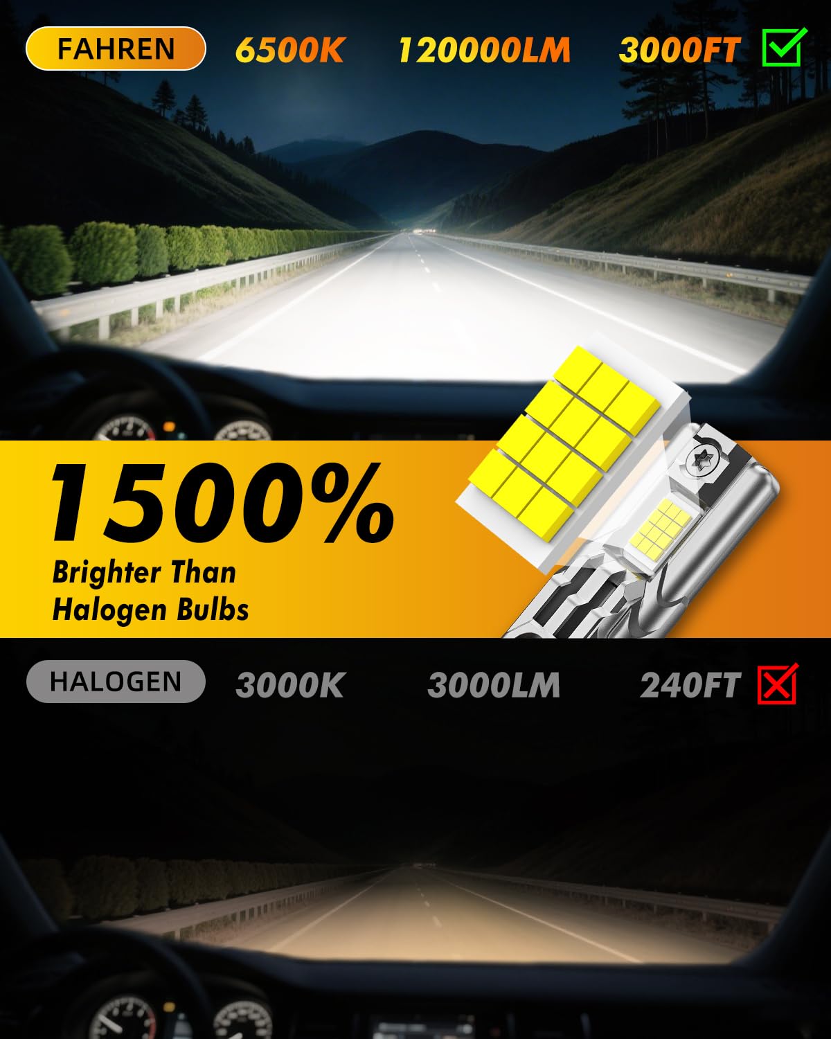 FAHREN 9012/HIR2 OEM-fitment in-car setup demonstrating plug-and-play.