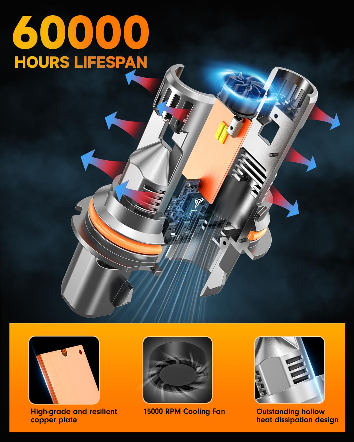 FAHREN cooling fan 15000rpm highlights efficient heat dissipation