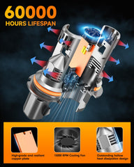 FAHREN cooling fan 15000rpm highlights efficient heat dissipation