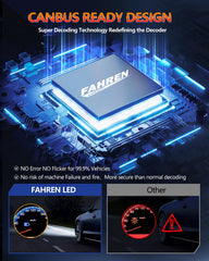 FAHREN H1 plug-and-play installation in under 3 minutes with no tools