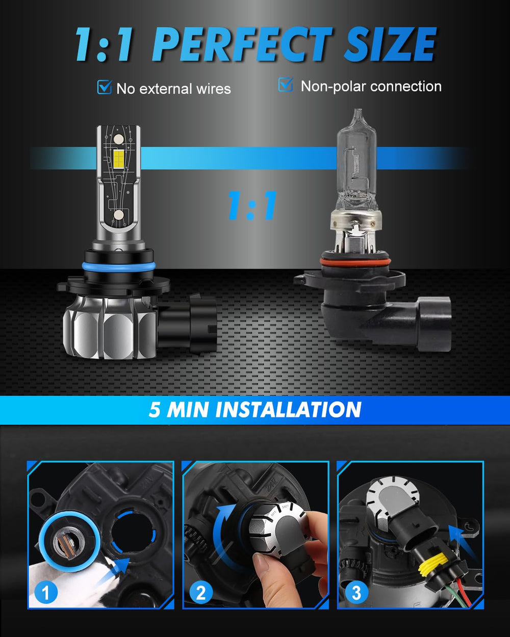 FAHREN H10 beam pattern highlights wider, farther illumination for safer driving.