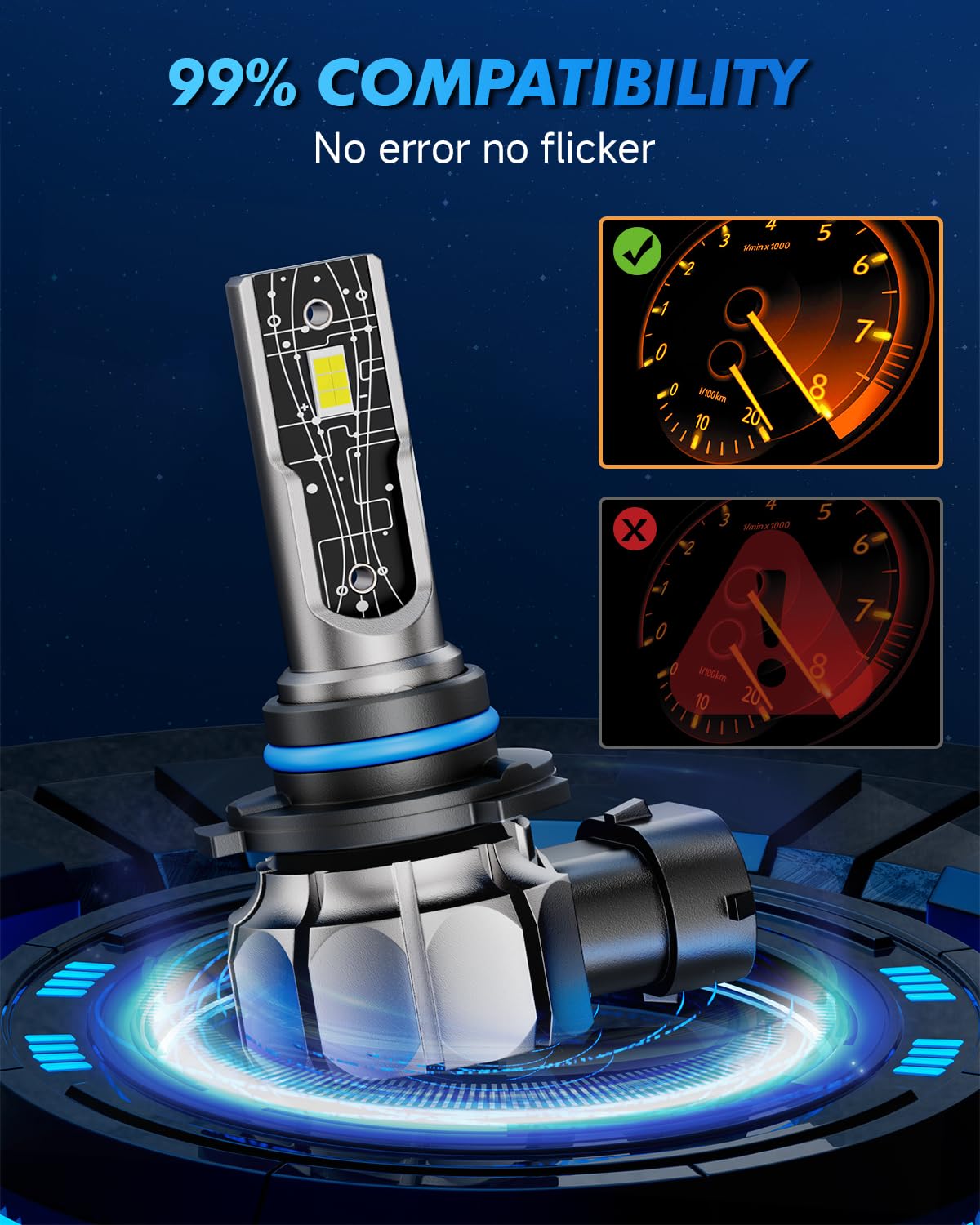FAHREN H10 fits 98 percent of vehicles without errors.