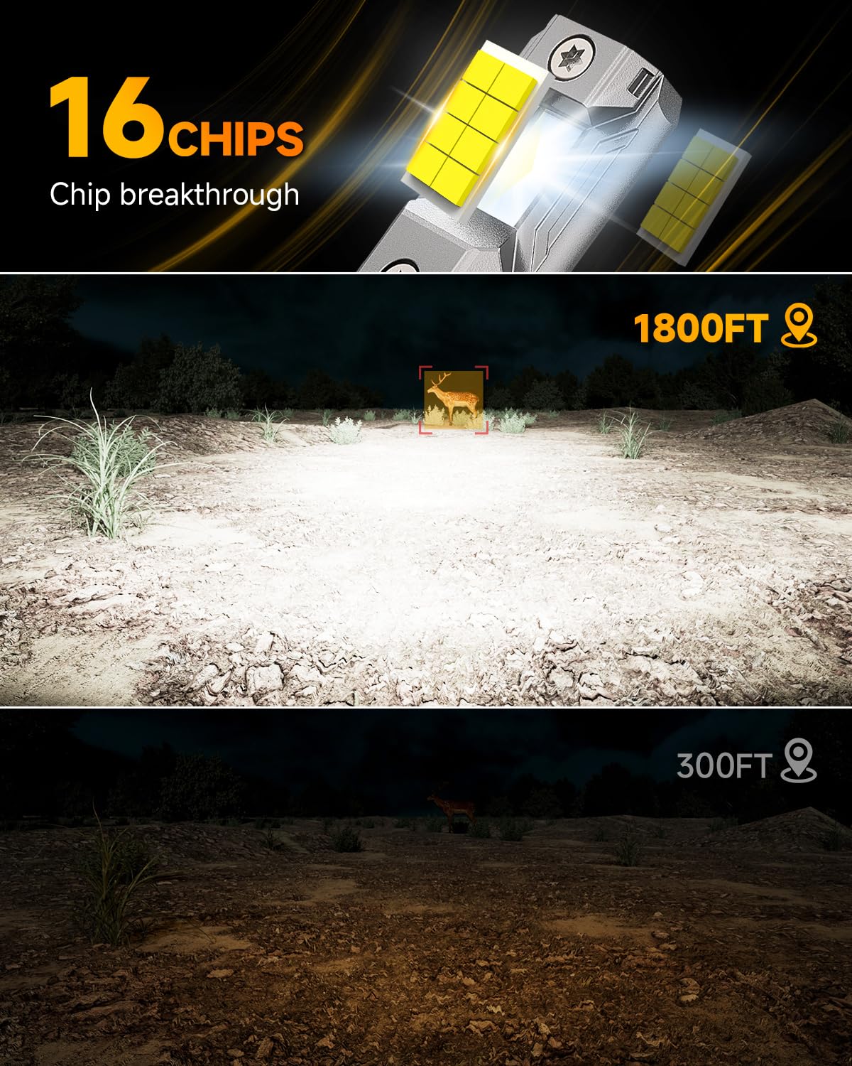 FAHREN four-pack package image showcasing plug and play compatibility for quick upgrades
