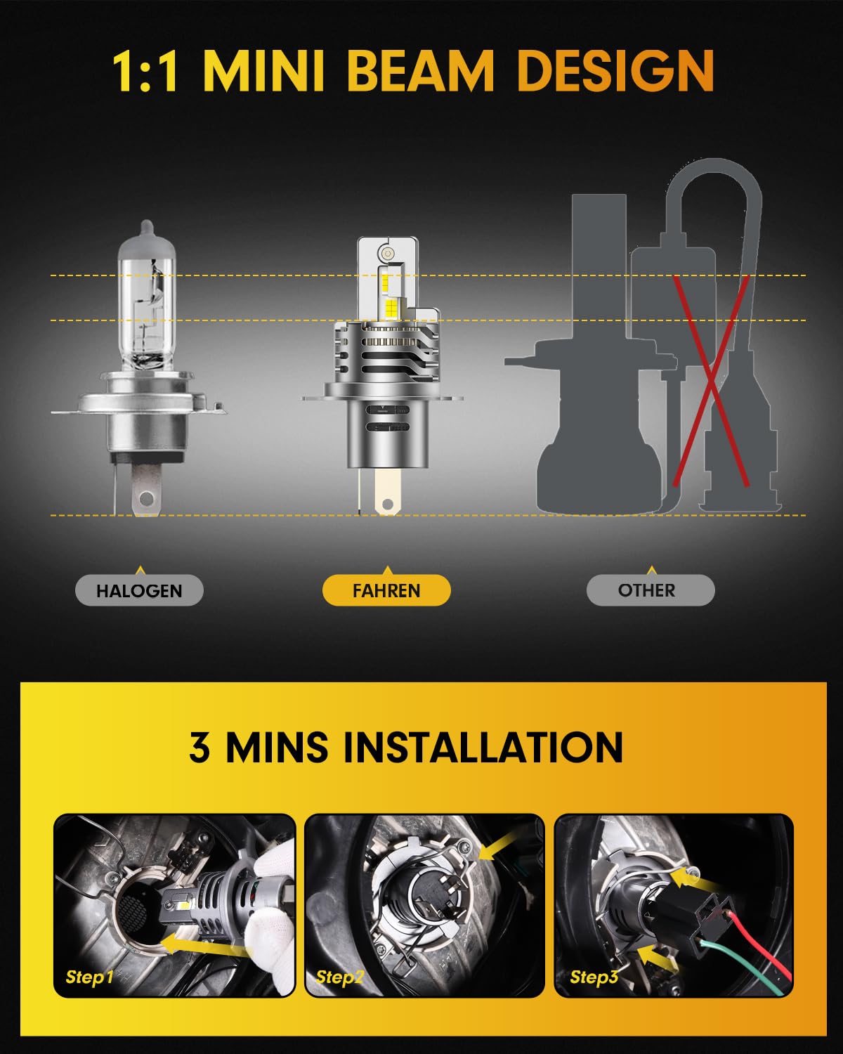 FAHREN H4/9003 bulbs 1:1 mini-size design fits stock housings easily