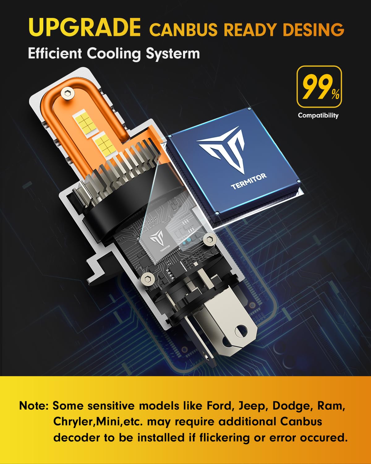 FAHREN H4/9003 bulbs heat sink fins boost cooling during extended use