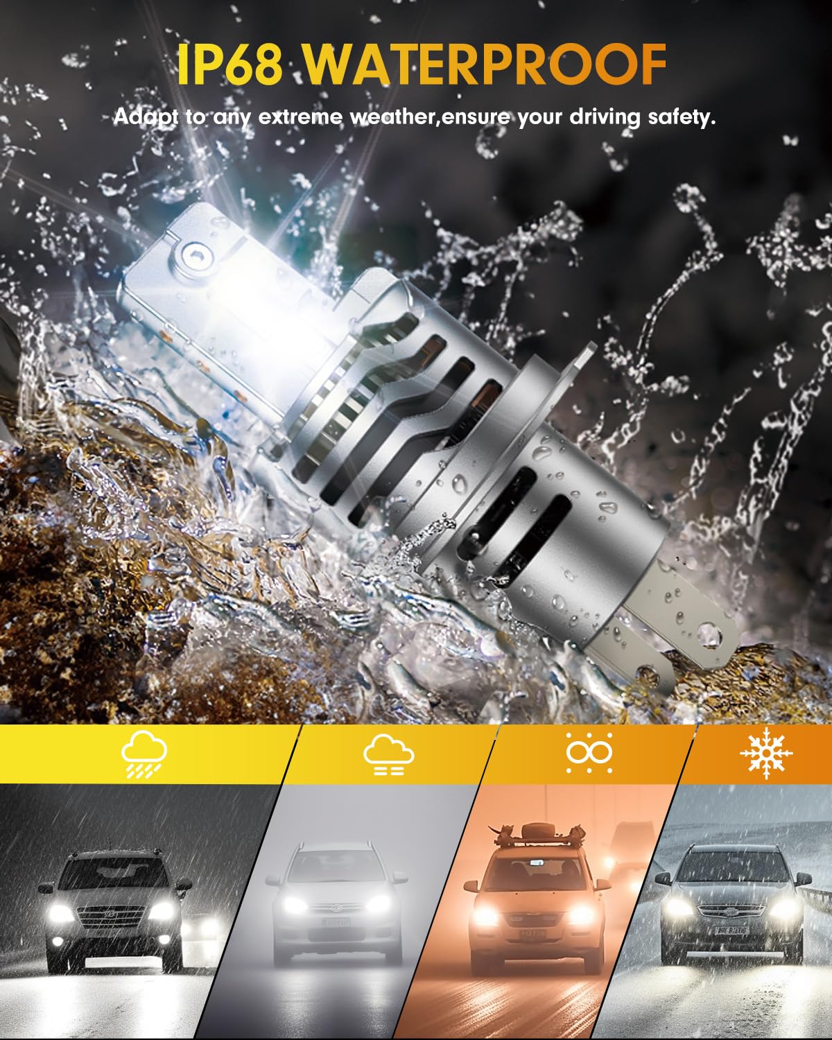 FAHREN H4 canbus-ready-compatibility fits most vehicles with minimal flicker risk.