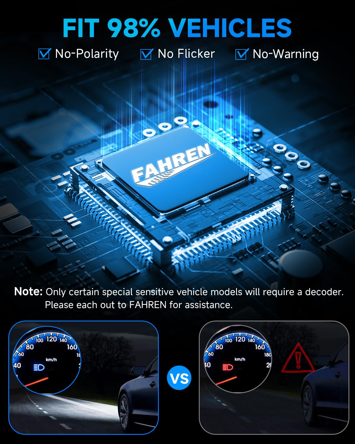 FAHREN H7 LED bulb quick-install plug-and-play for a cleaner, faster upgrade.