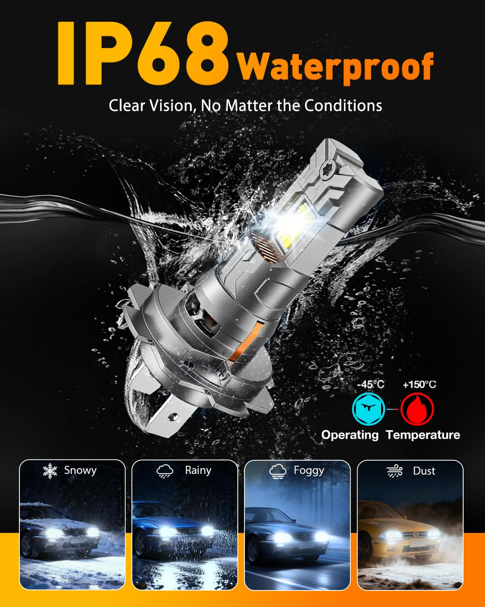 FAHREN H7 Light Kits aviation aluminum body for durable longevity