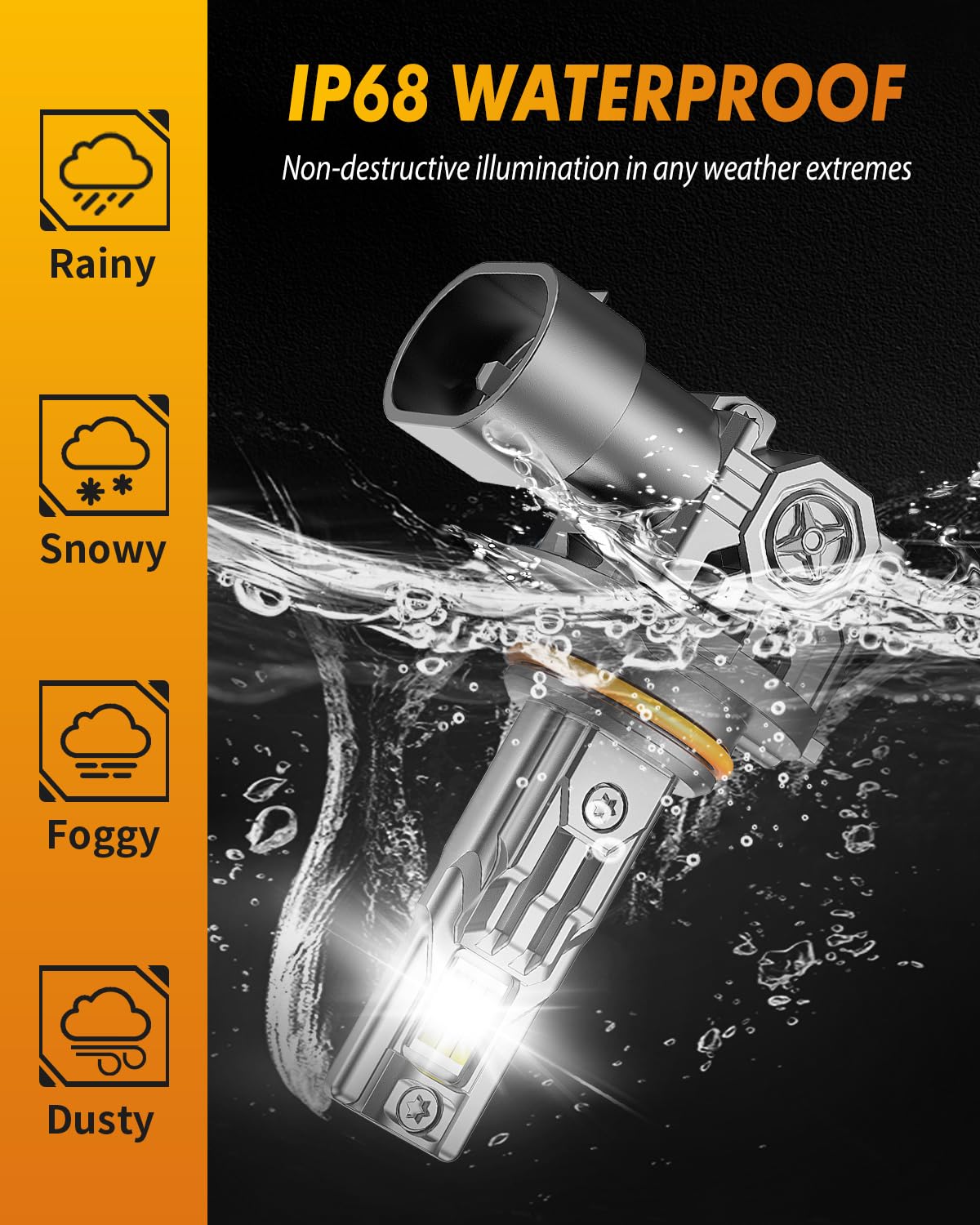 FAHREN HB3 9005 CANbus compatibility supports most vehicles