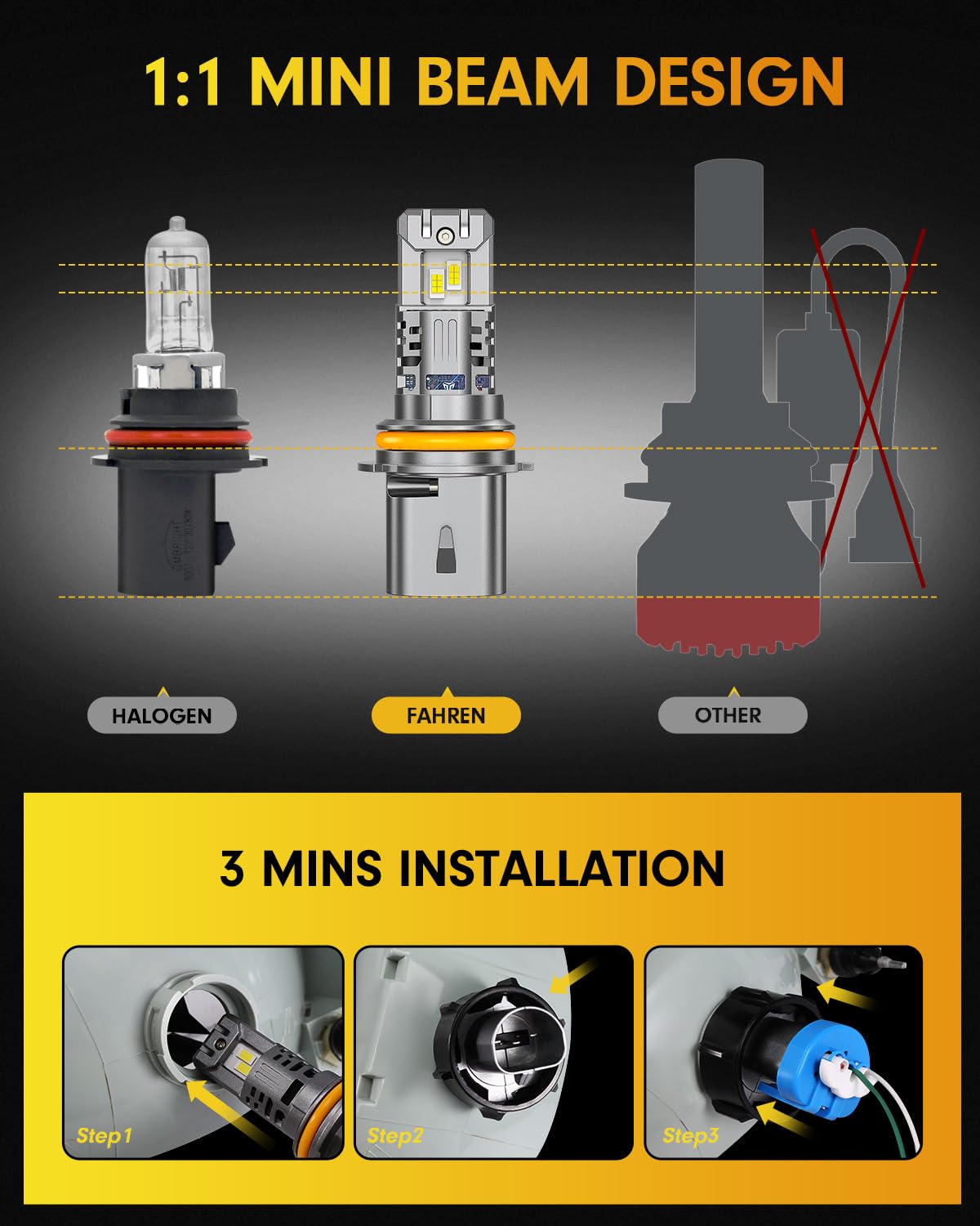FAHREN HB5 LED bulbs compact 1:1 size for easy plug-and-play