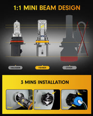 FAHREN HB5 LED bulbs compact 1:1 size for easy plug-and-play