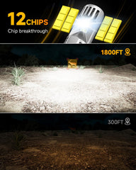 FAHREN IP68 waterproof bulb ready for all-weather use
