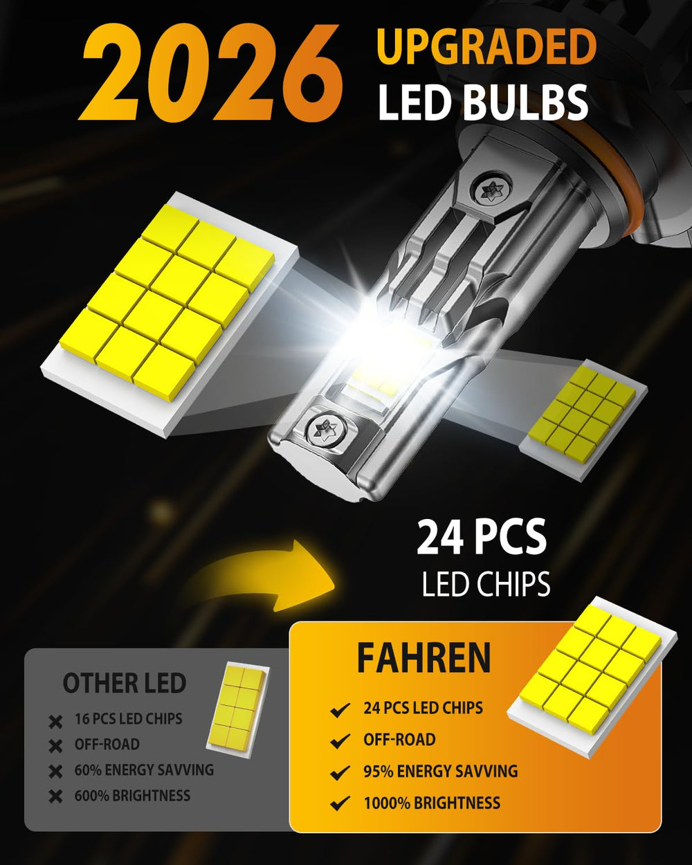 FAHREN ip68-waterproof withstands rain and dust exposure for reliability.