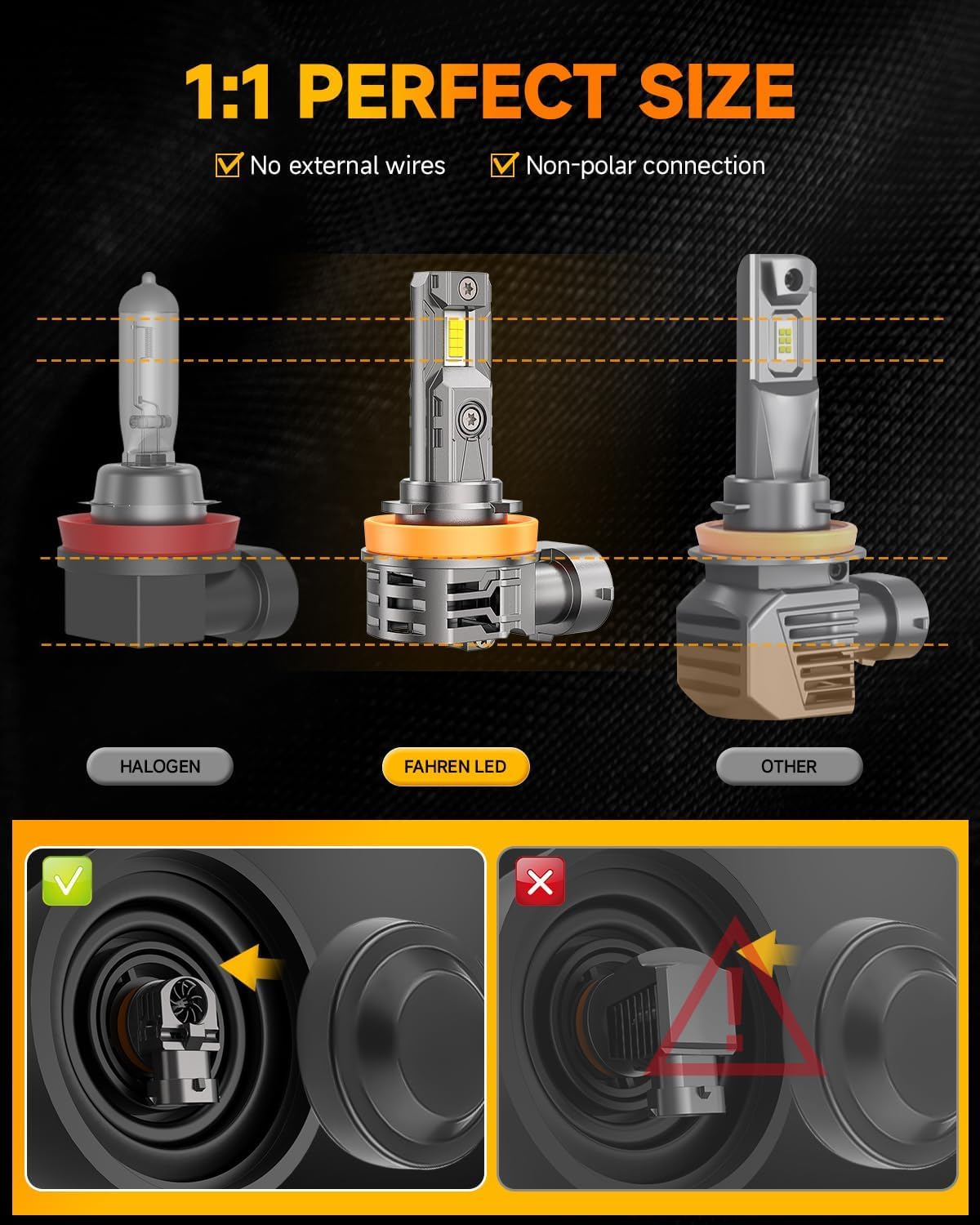 FAHREN 1:1 mini-design bulb fits standard lamp housings for easy install