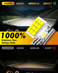 FAHREN perfect focus beam cutoff reduces glare for oncoming traffic