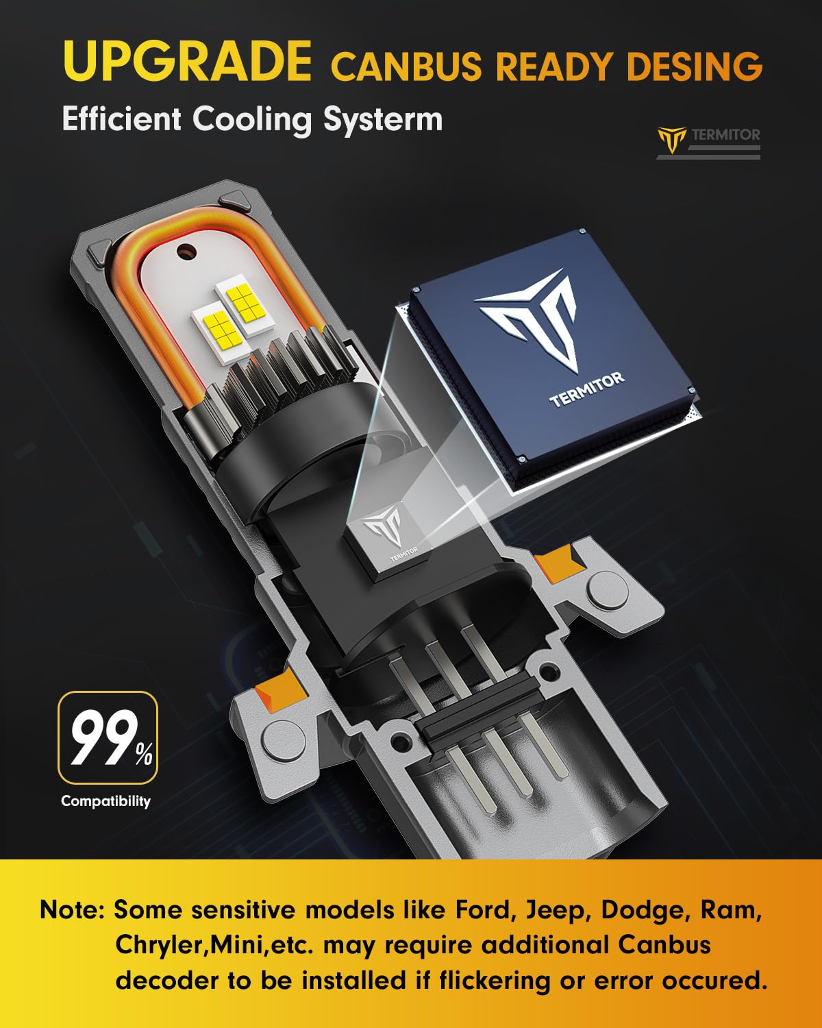 FAHREN plug-and-play installation illustration for quick, toolkit-free setup