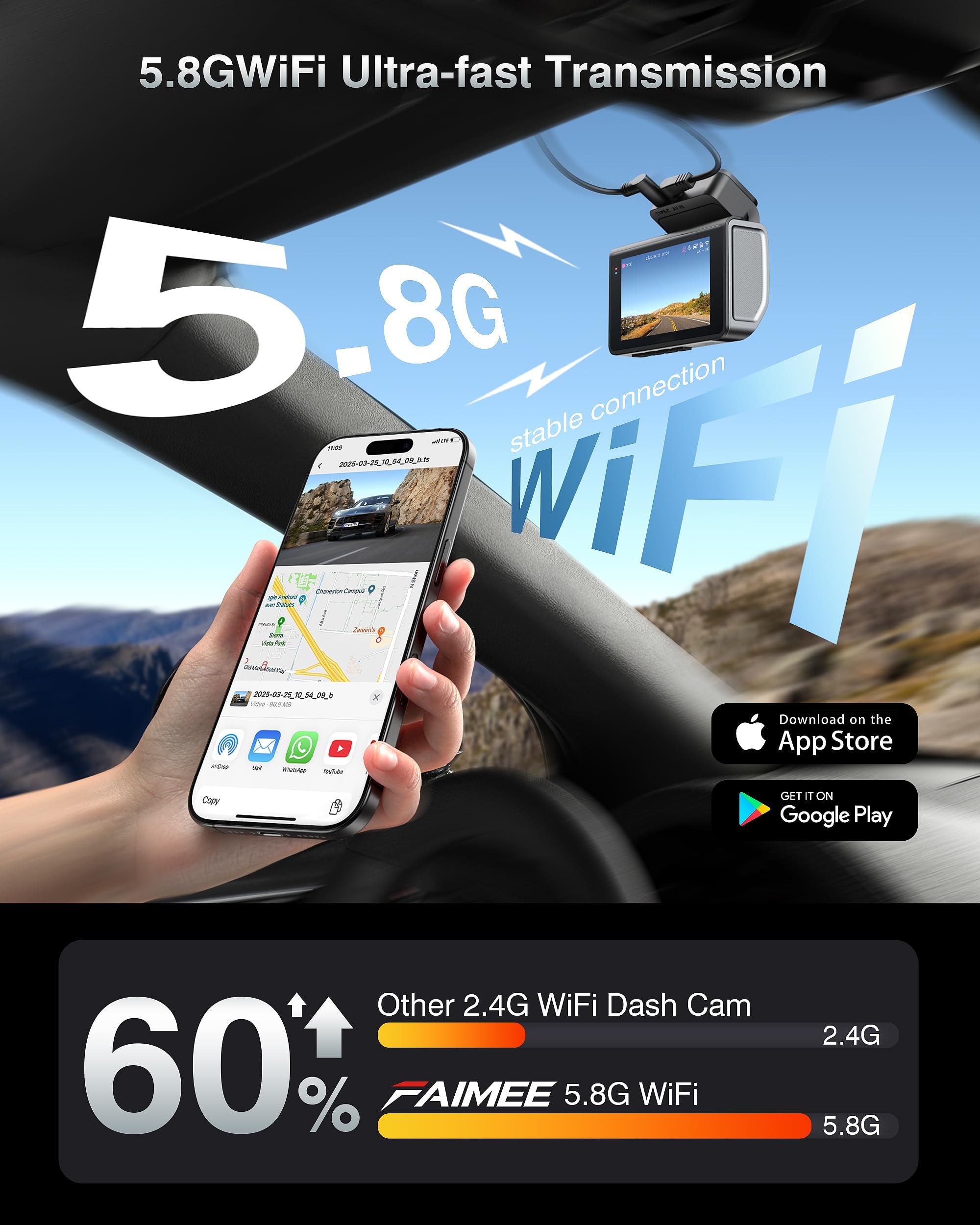 FAIMEE 64GB card and accessories laid out for immediate recording and ease