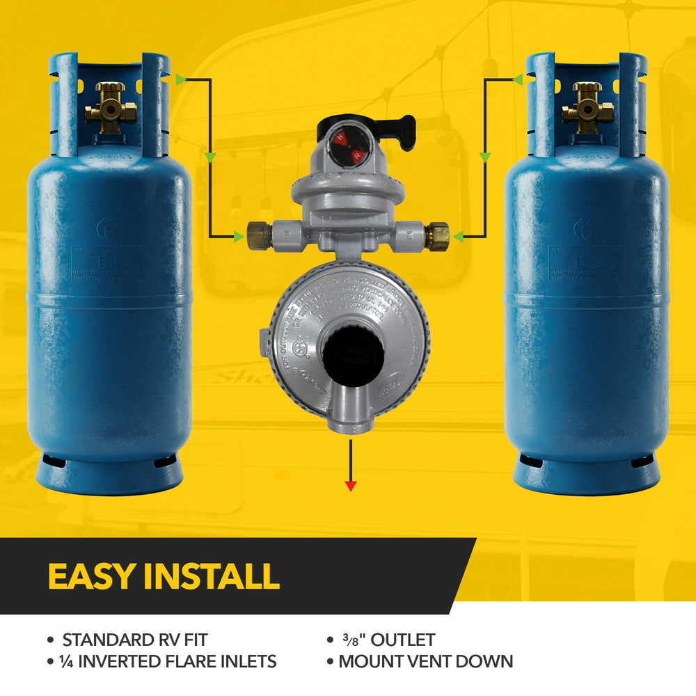 Fairview GR-9984 regulator connection close-up with dual 1/4-inch inlets for easy RV hookups