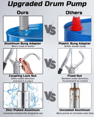 FAITIO drum pump lever handle for comfortable pumping