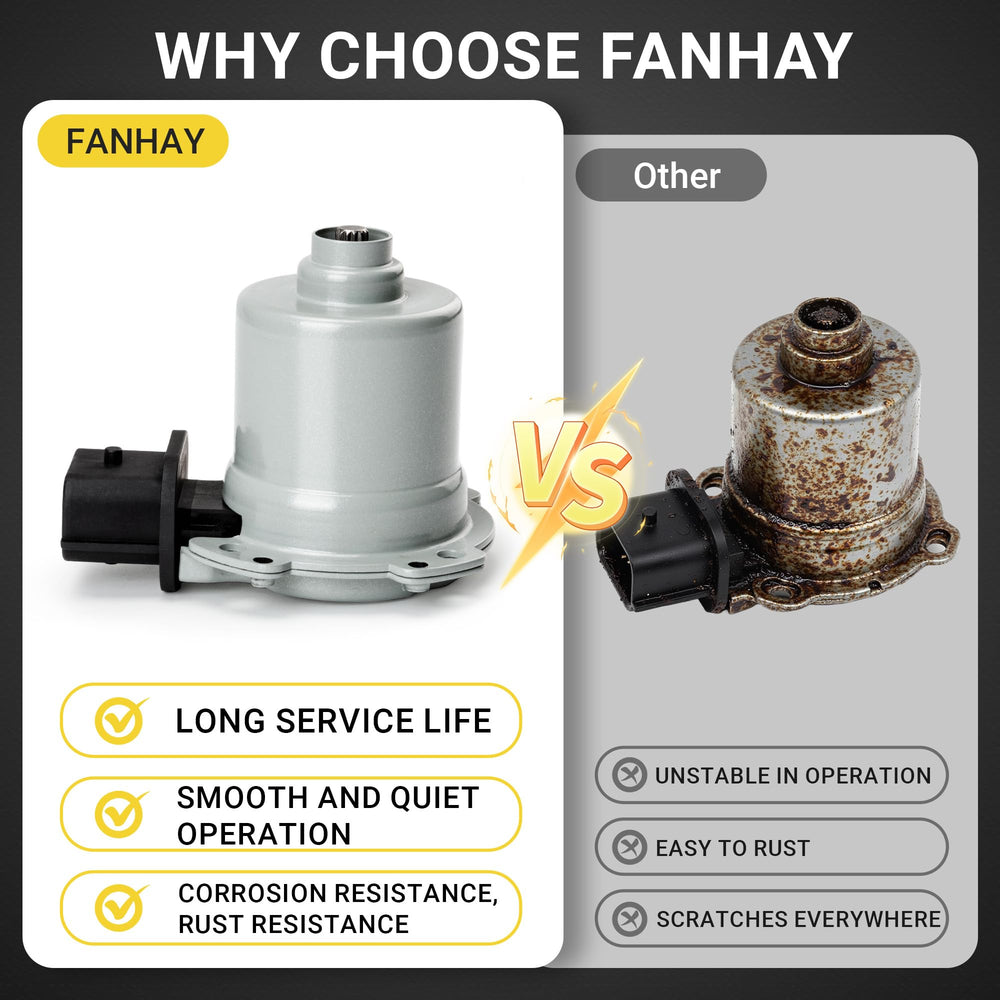FANHAY AE8Z-7C604-A actuator installation process illustration