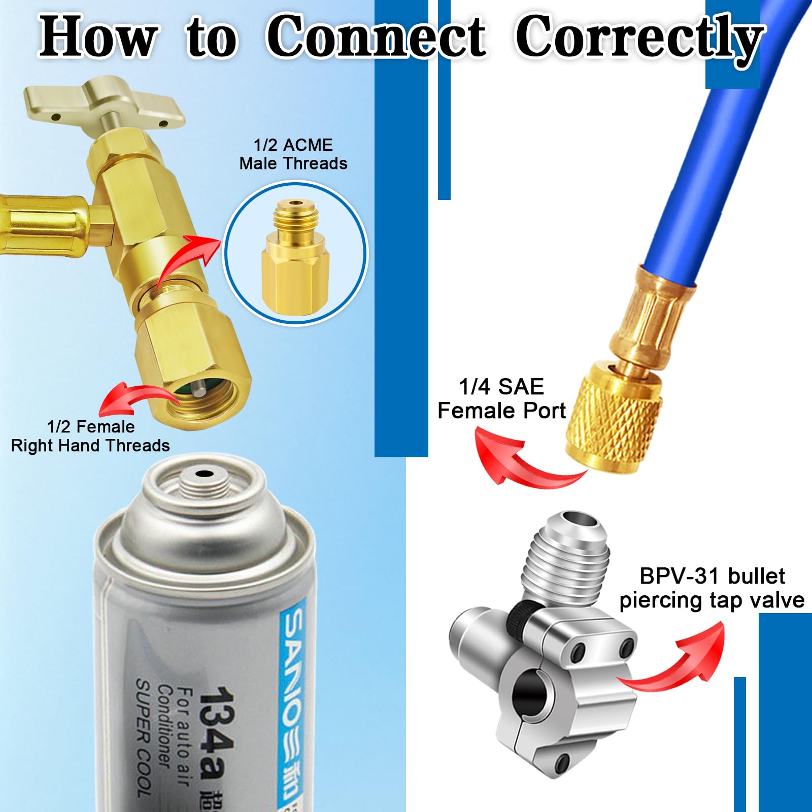 FANOVO supports multiple refrigerants including R134a, R12, R22, and R502.