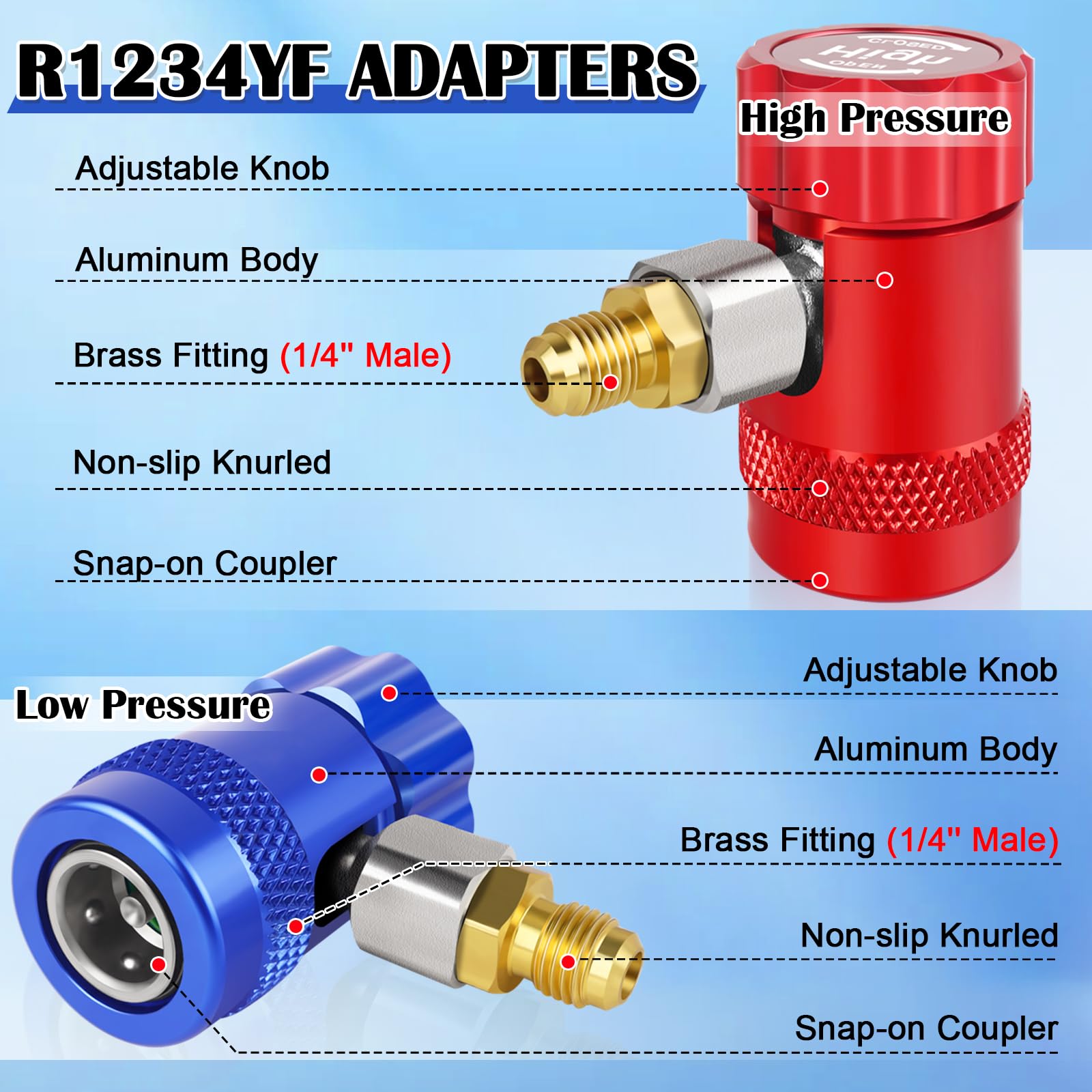 Fanovo R1234yf low-pressure adapter ready for safe cooling-side checks