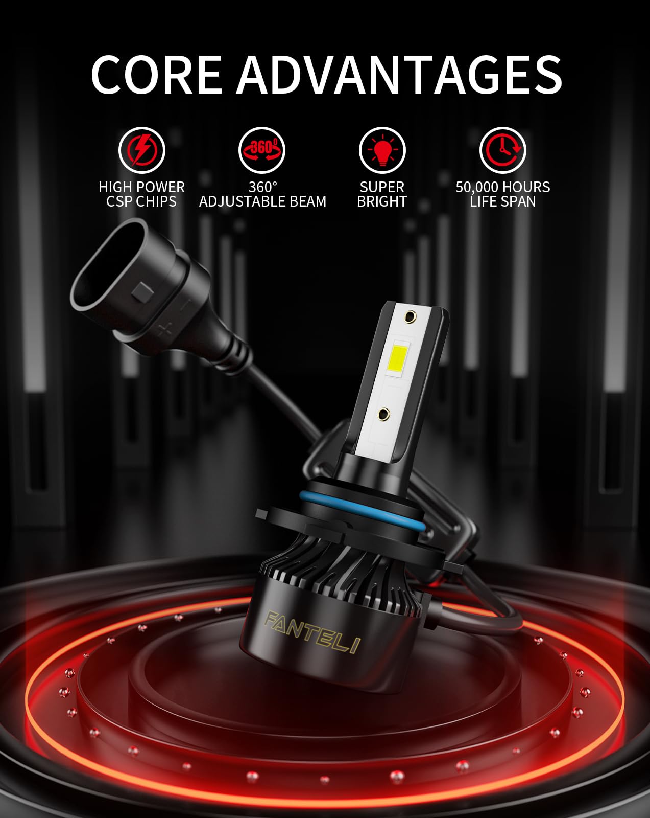 Fanteli 9006HB4 bulbs paired for rugged night driving