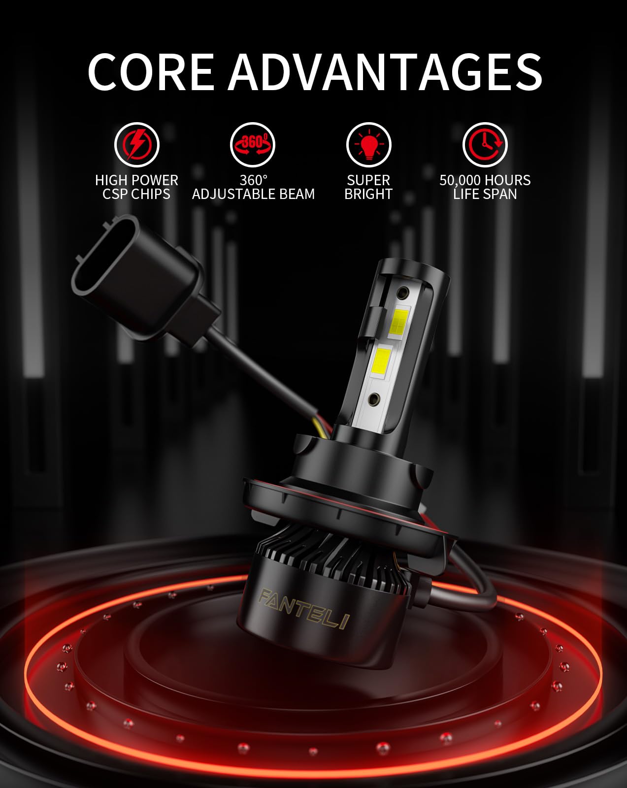 FANTELI H13/9008 bulbs install directly for a quick plug-and-play upgrade.