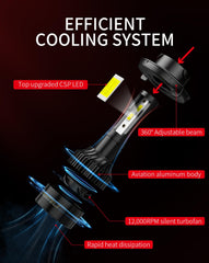 FANTELI H13/9008 bulbs offer rapid switch-on for immediate enhanced nighttime visibility.