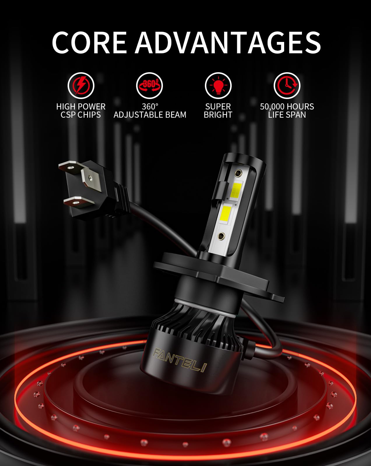 FANTELI HB2 bulbs are IP68 waterproof for reliable performance in wet conditions.