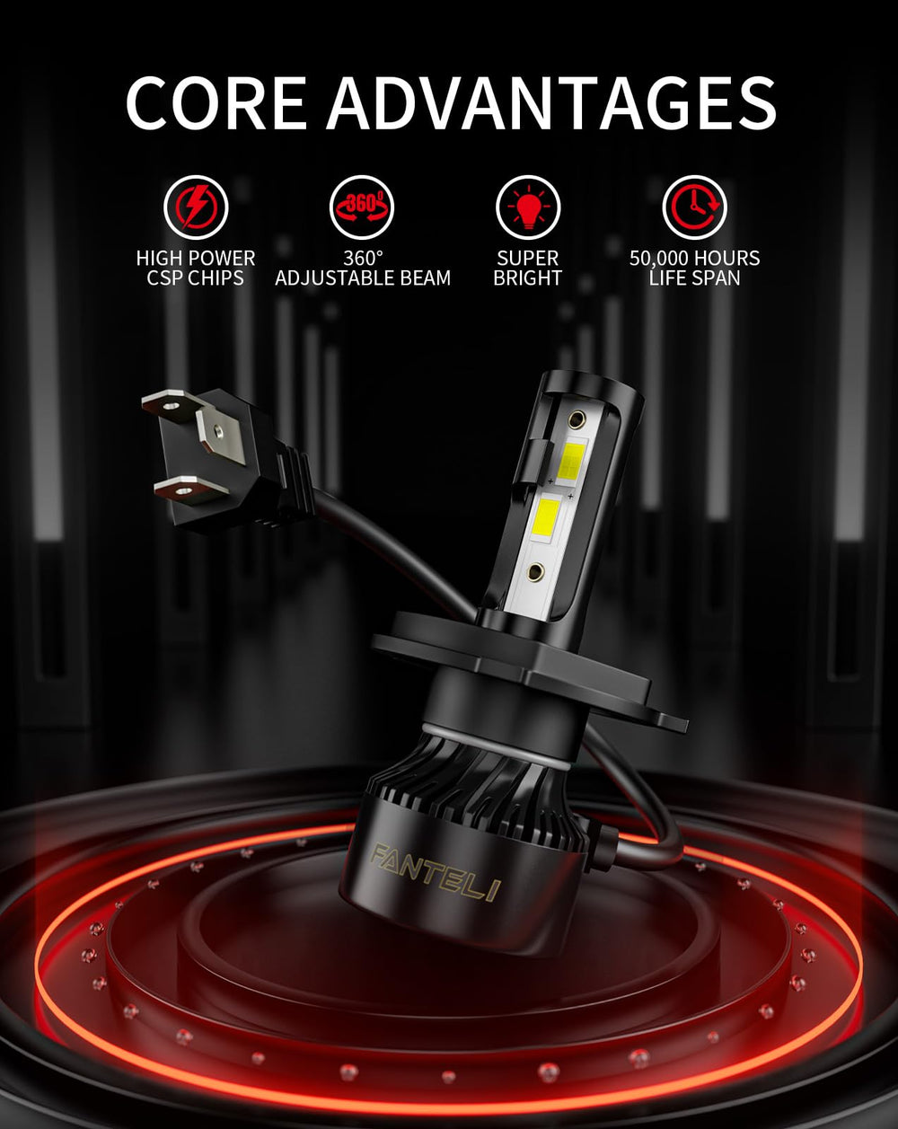 FANTELI HB2 bulbs are IP68 waterproof for reliable performance in wet conditions.