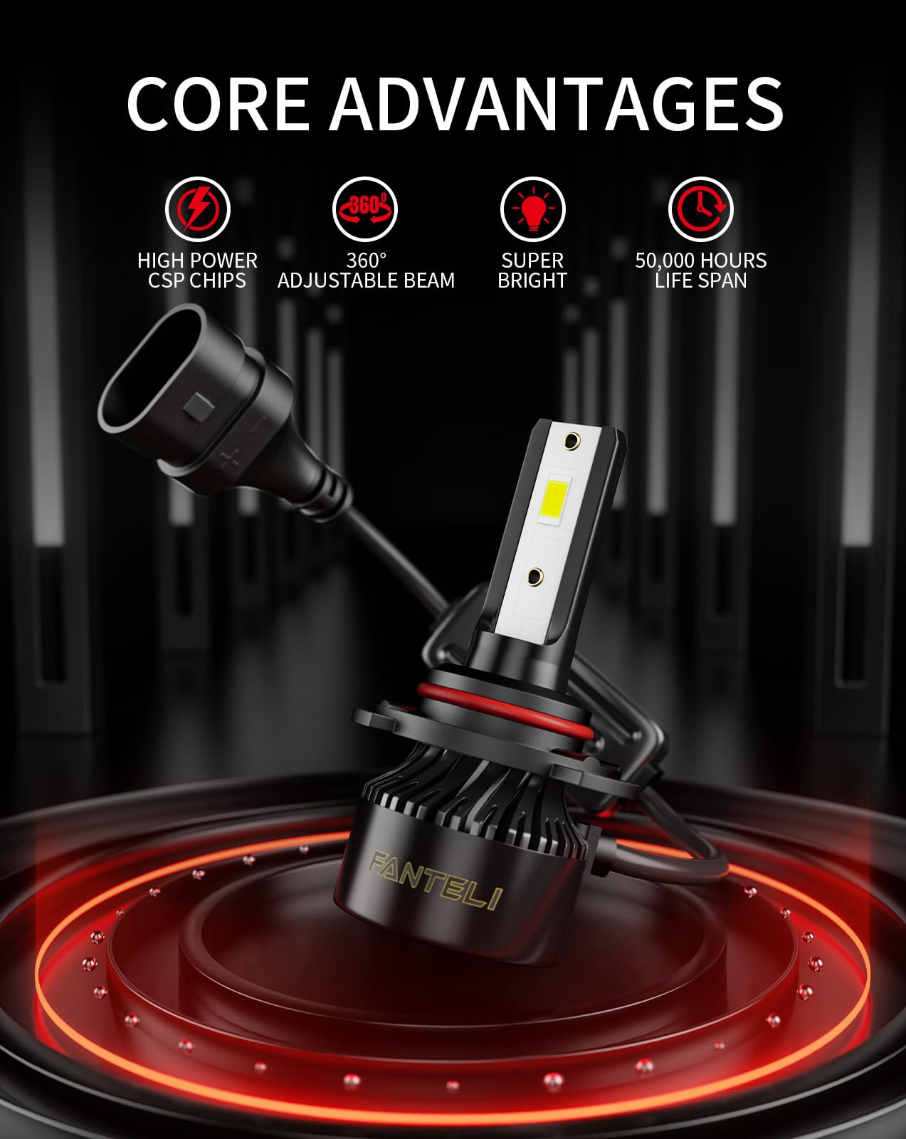 Fanteli HL11 plug-and-play bulbs simplify installation for quick off-road setup.