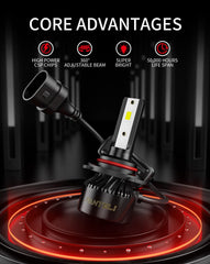 Fanteli HL11 plug-and-play bulbs simplify installation for quick off-road setup.
