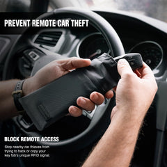 Faraday Defense Key Fob Jacket back view shows water-resistant exterior