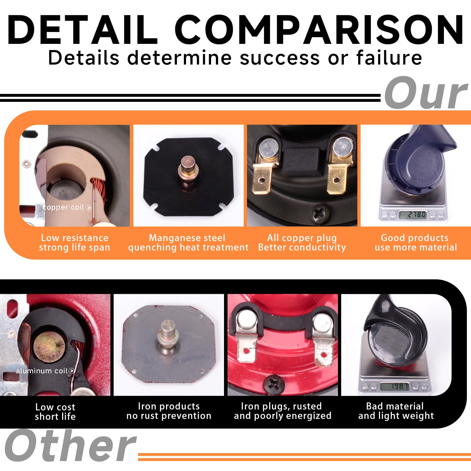 Farbin 130dB loud alarm horn for strong on-road signaling.