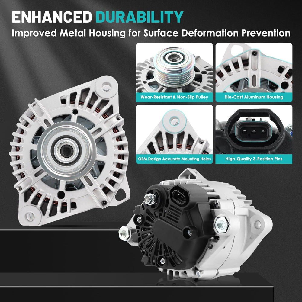 Farrme 11491 supports battery health with efficient energy conversion