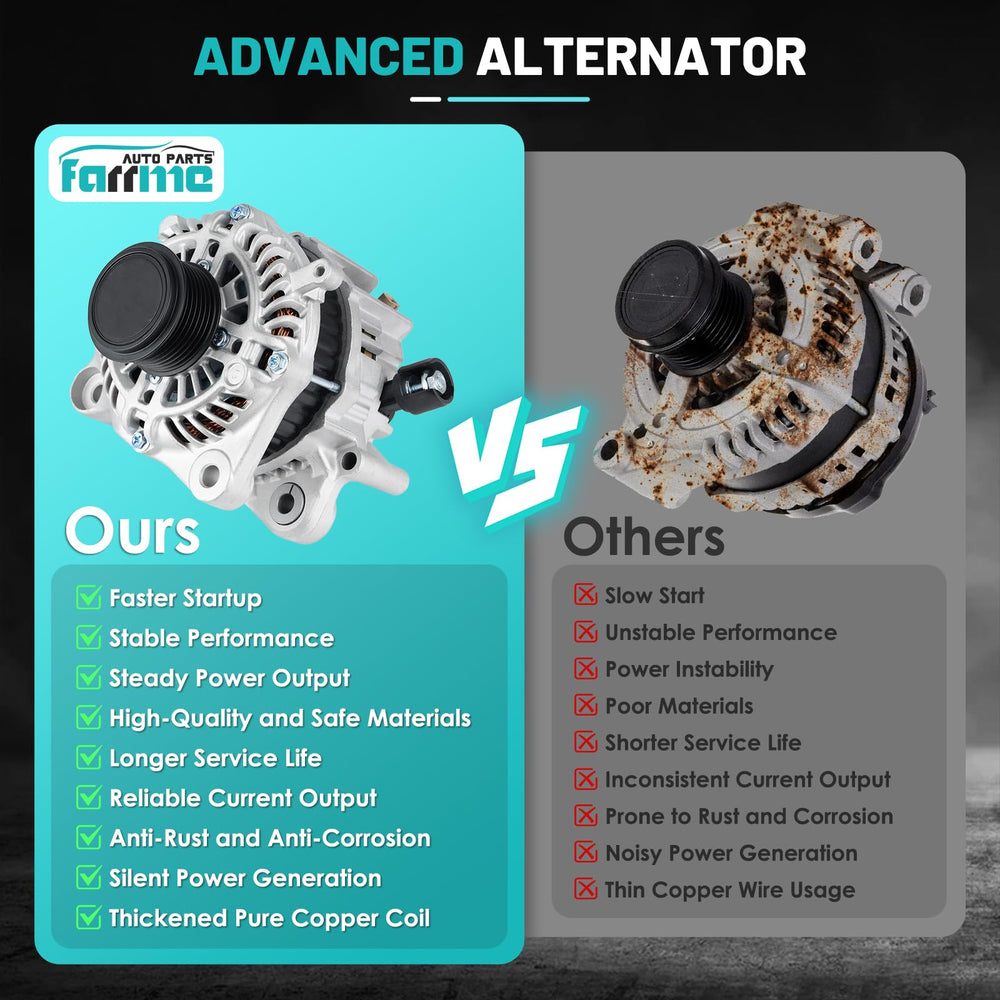 Farrme 11999 testing label confirms 100% new part