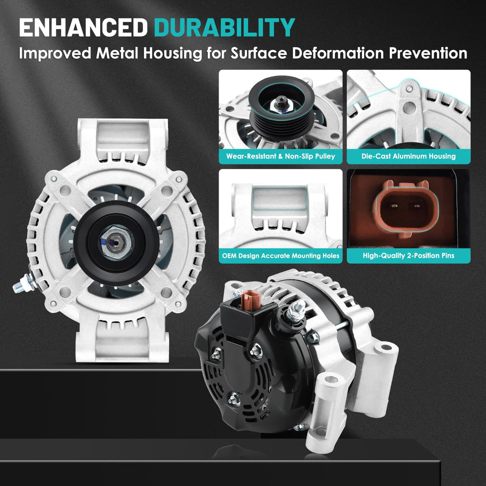 Farrme 13868 alternator heat dissipation enhances durability