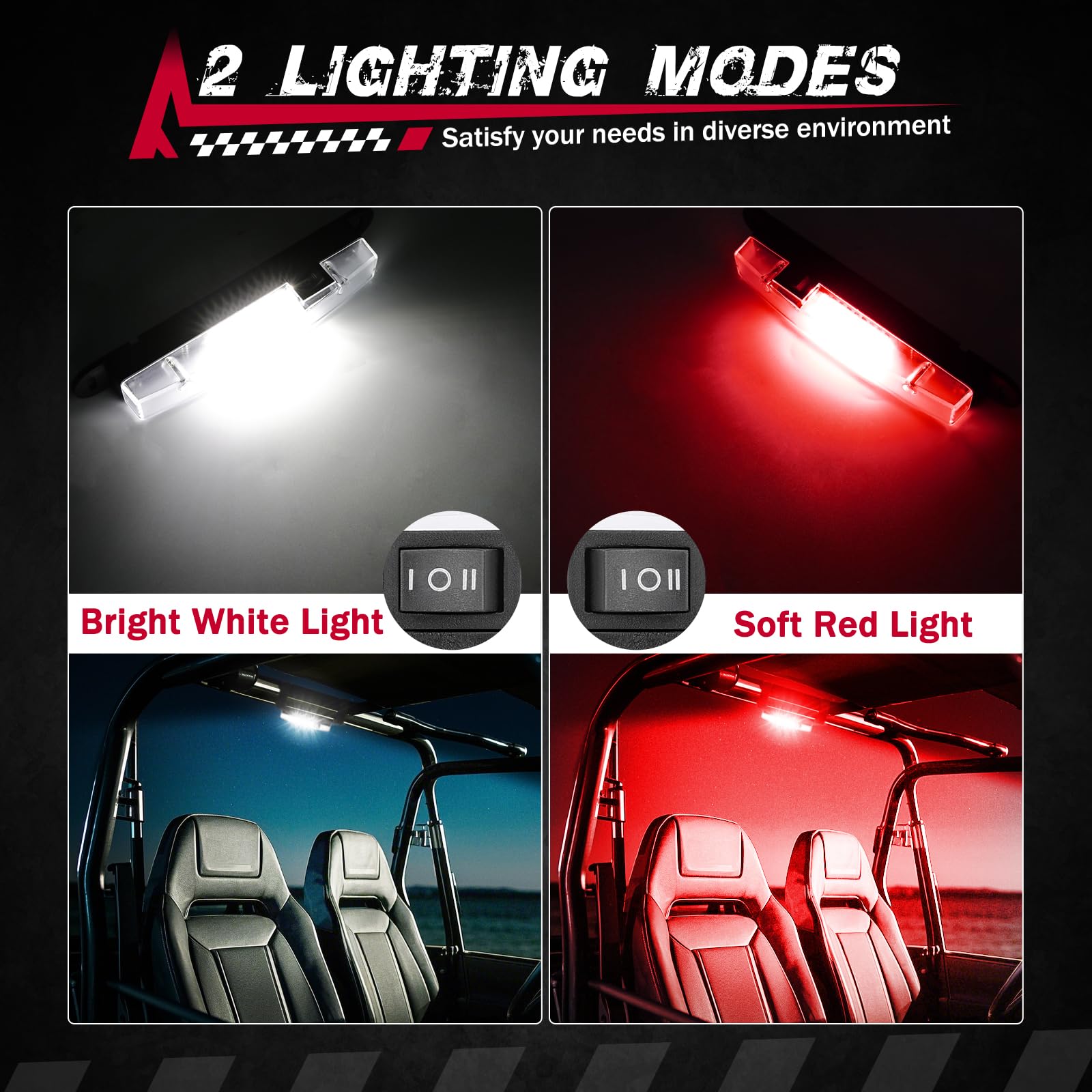 FASTCHOY AUTO UTV dome light white mode for clear interior visibility
