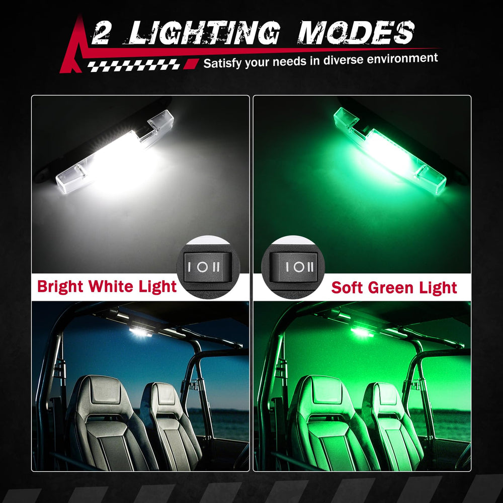 Fastchoy Auto waterproof and dustproof dome light for rugged outdoor use.