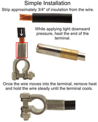 Internal solder and flux inside the Fastronix terminal enhance strong connections